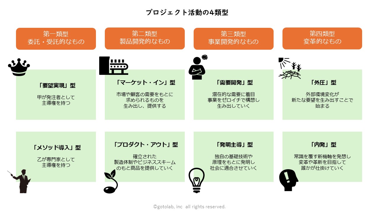 補足 性 の 原理 (99) 사진