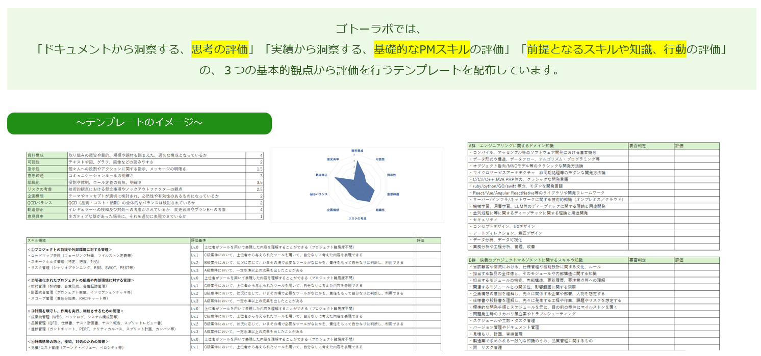 PM/PL人材の評価・育成の方法を徹底解説【テンプレートあり】 | 株式